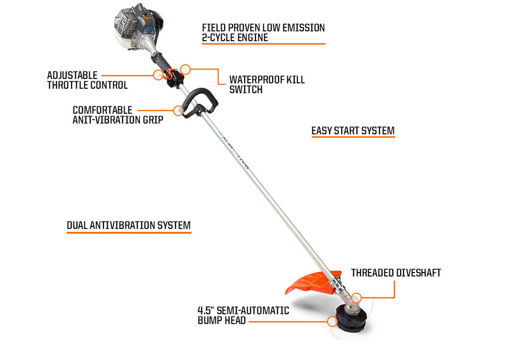 Bad Boy ST 300T Turbo Trimmer, a powerful outdoor landscaping tool with a sturdy design and professional-grade performance.