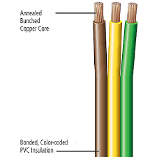 Tex Trail 16/3 bonded electrical wire spool in black, yellow, green, 500ft, suitable for electrical and lighting projects.