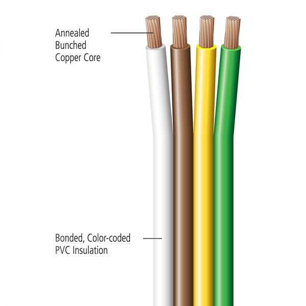 Tex Trail electrical 16/4 bonded wire in green, yellow, white, and brown on a 500ft spool, sold by the foot.